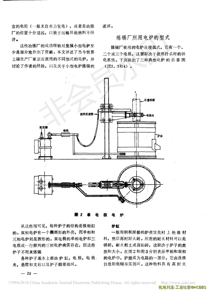 小型炼锡电炉_R. F. Price_01.webp