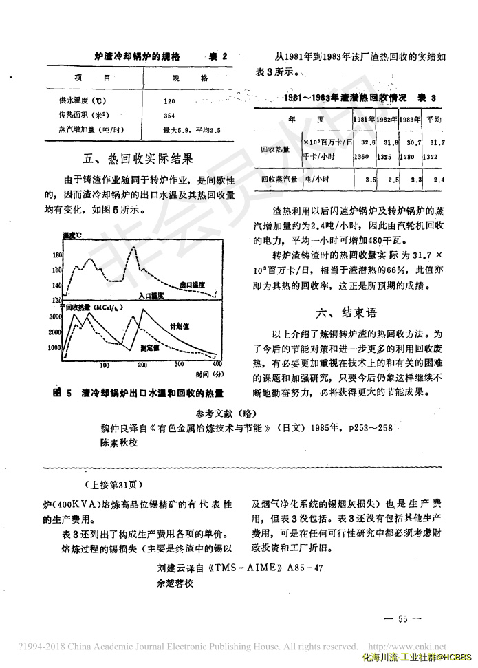 小型炼锡电炉_R. F. Price_07.png