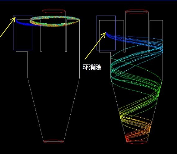 气流轨迹.jpg