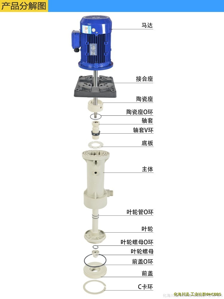 产品分解图副本.jpg