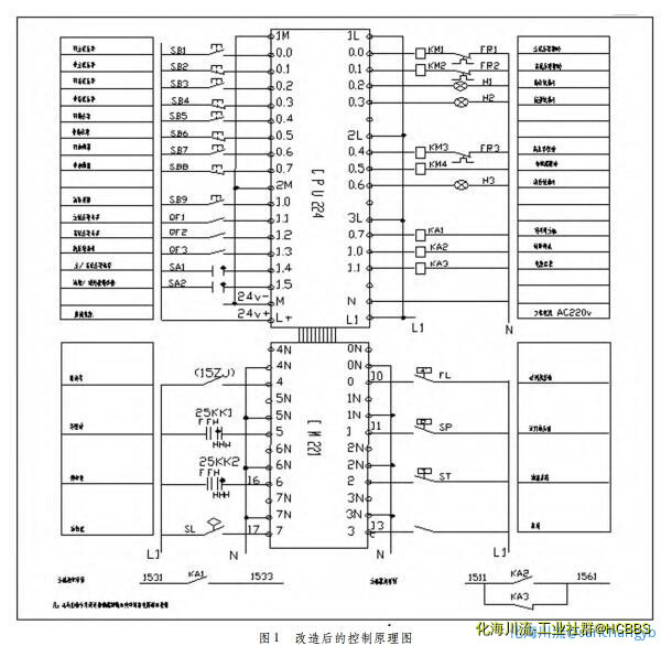 改造后的控制原理图