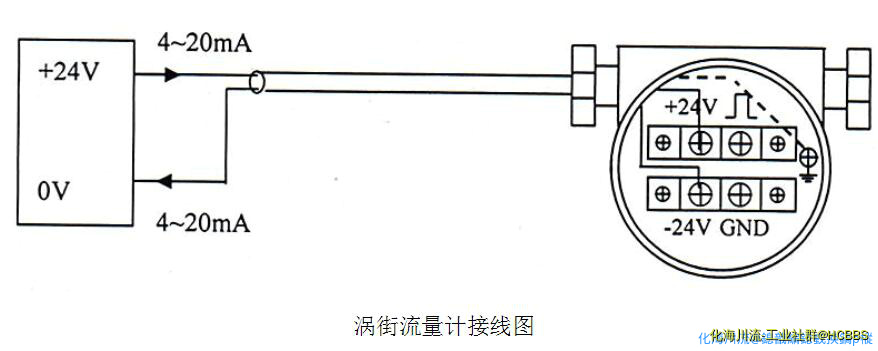 接线图