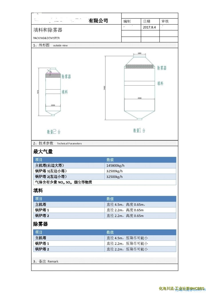 填料和除雾器（蓝魂科技）.jpg