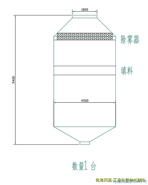 原工艺装置主塔烟气洗涤塔外形尺寸图.jpg