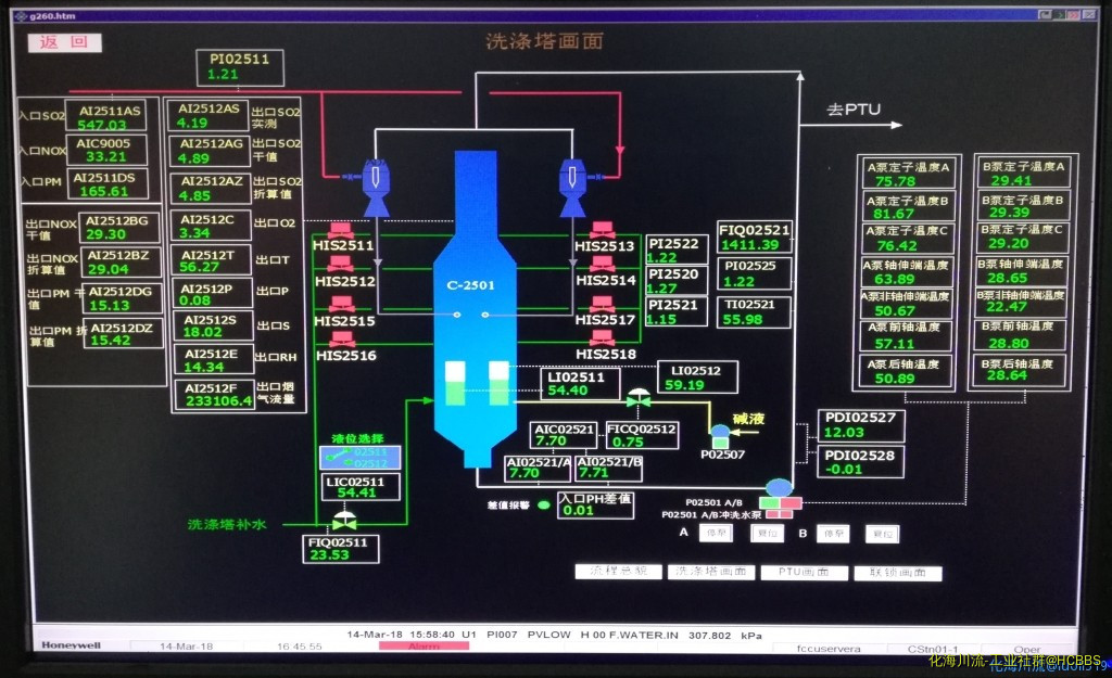 附图3-1：加装羽叶除雾器后洗涤塔DCS图1.jpg