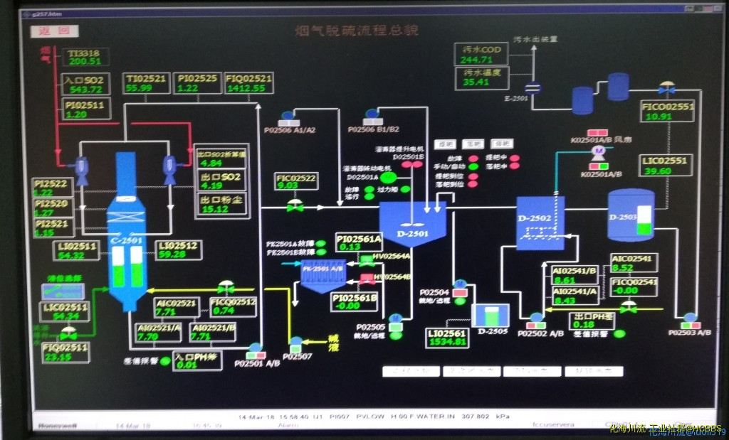 附图3-4：加装羽叶除雾器后FCCU烟脱系统DCS图1.jpg