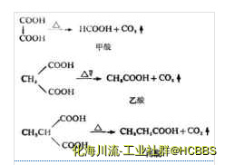 丙二酸2.png