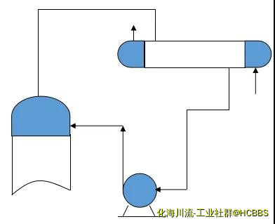 强制回流.jpg