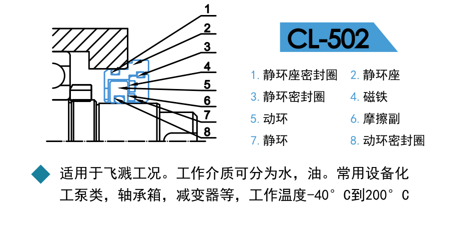 CL502.png