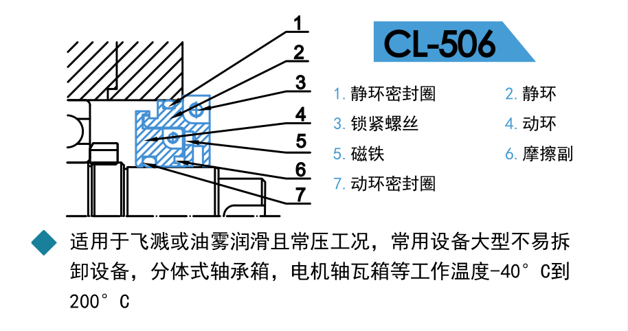 CL506.png