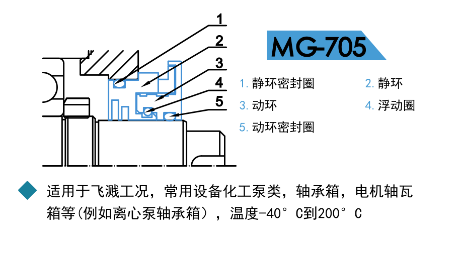 MG705.png