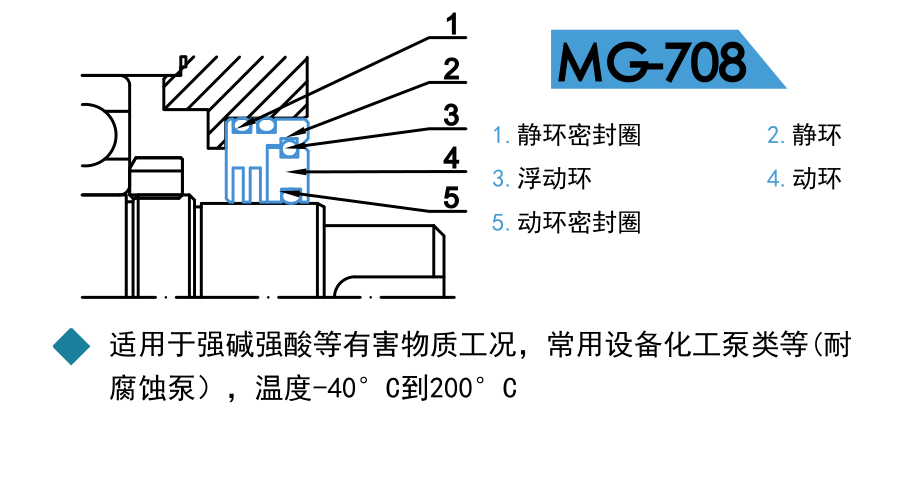 MG708.png