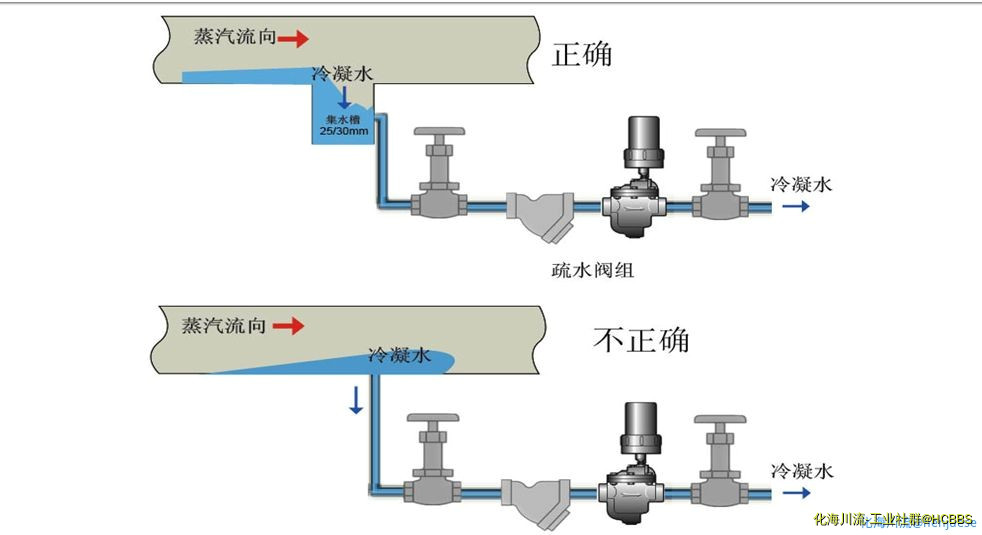 集液包安装 (1).jpg