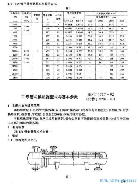 立式热虹吸式重沸器型式与基本参数3.JPG