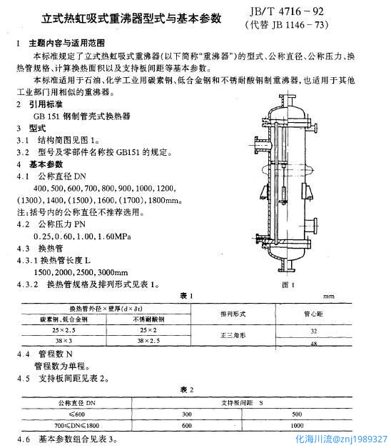 立式热虹吸式重沸器型式与基本参数1.JPG