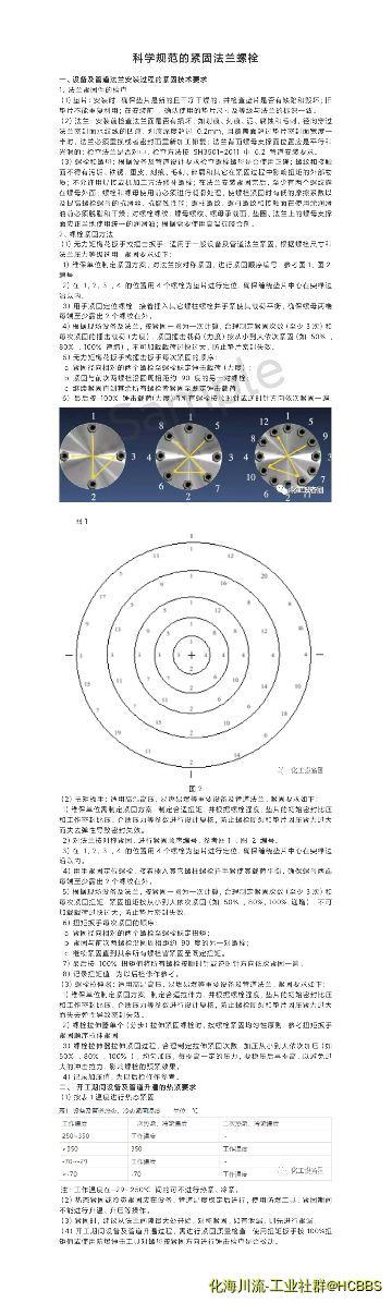 科学规范的紧固法兰螺栓20211014_212410.png