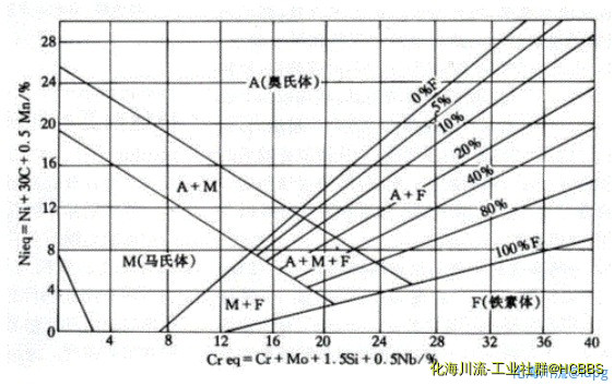 焊接金属结构图.png