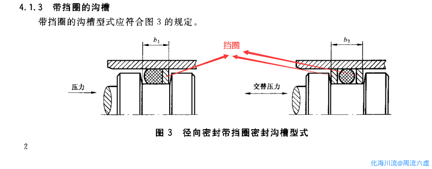 挡圈.png