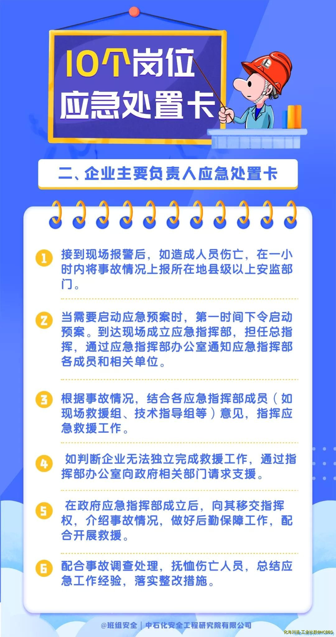 2.企业主要负责人应急处置卡.jpg