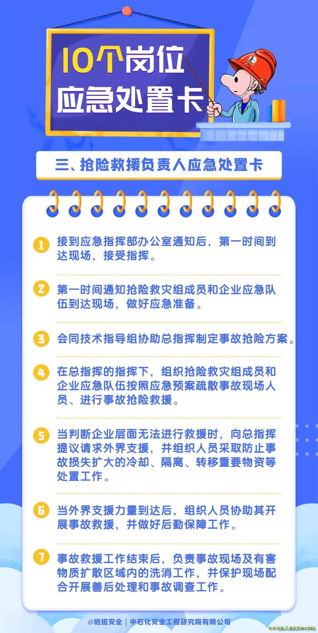 3.抢救救援负责人应急处置卡.jpg