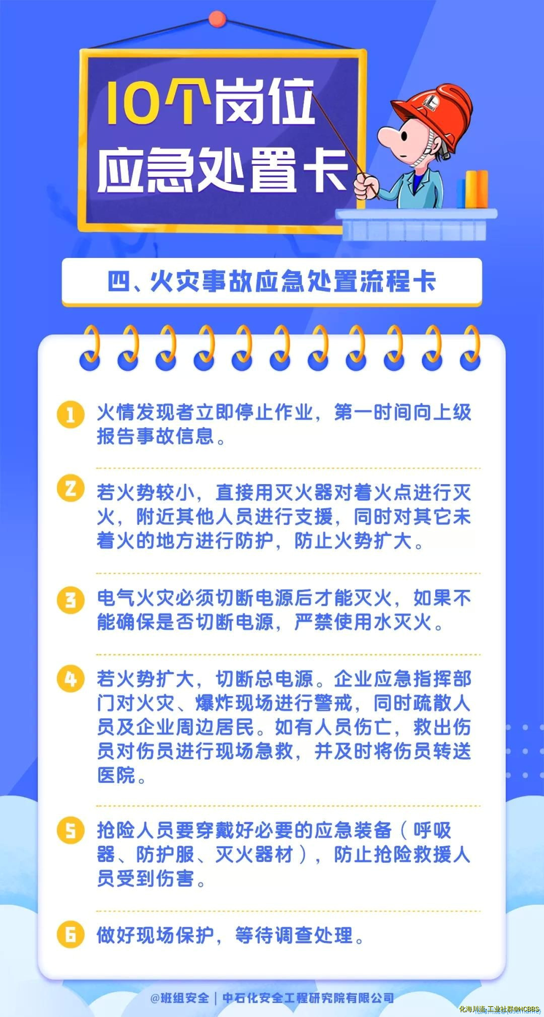 4.火灾事故应急处置流程卡.jpg