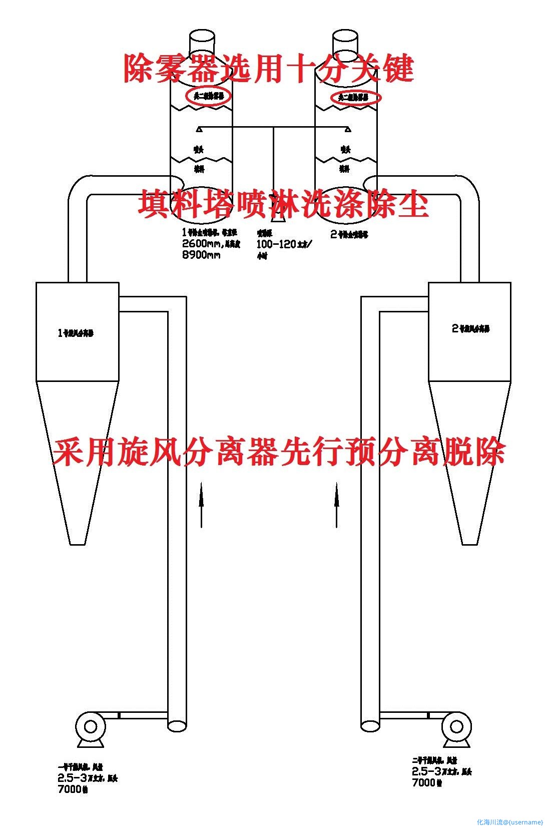 峵ϵͳʾͼ Model (1).jpg