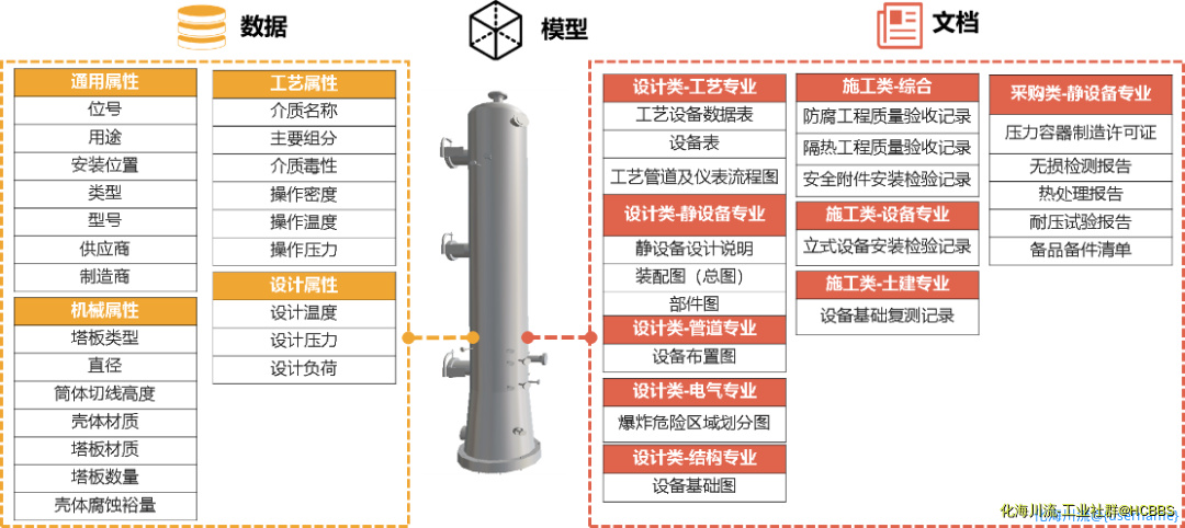 数字化交付平台2.png