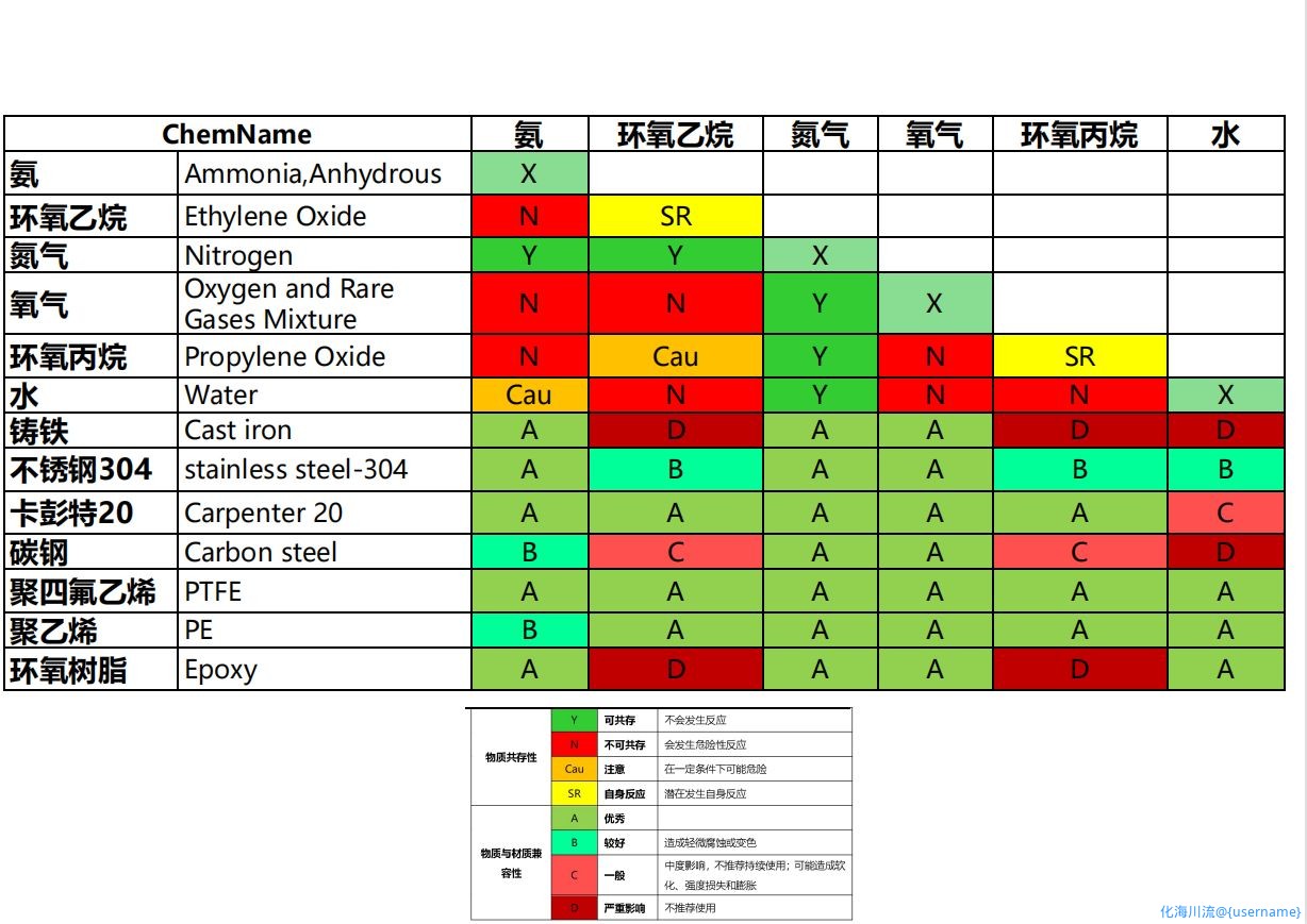 微信截图_20220321093043.png