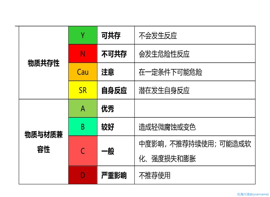 微信截图_20220321093050.png