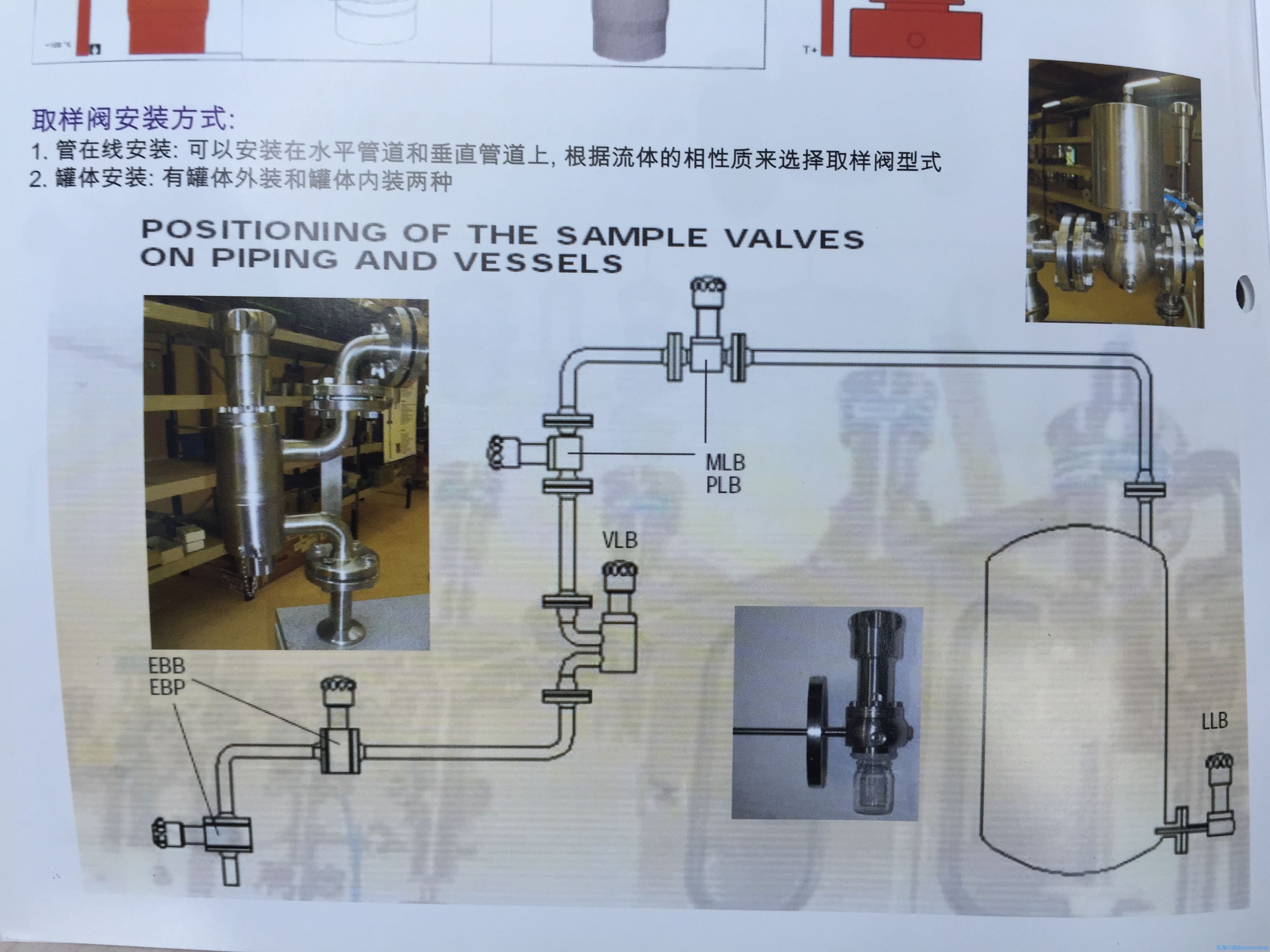 安装位置.JPG