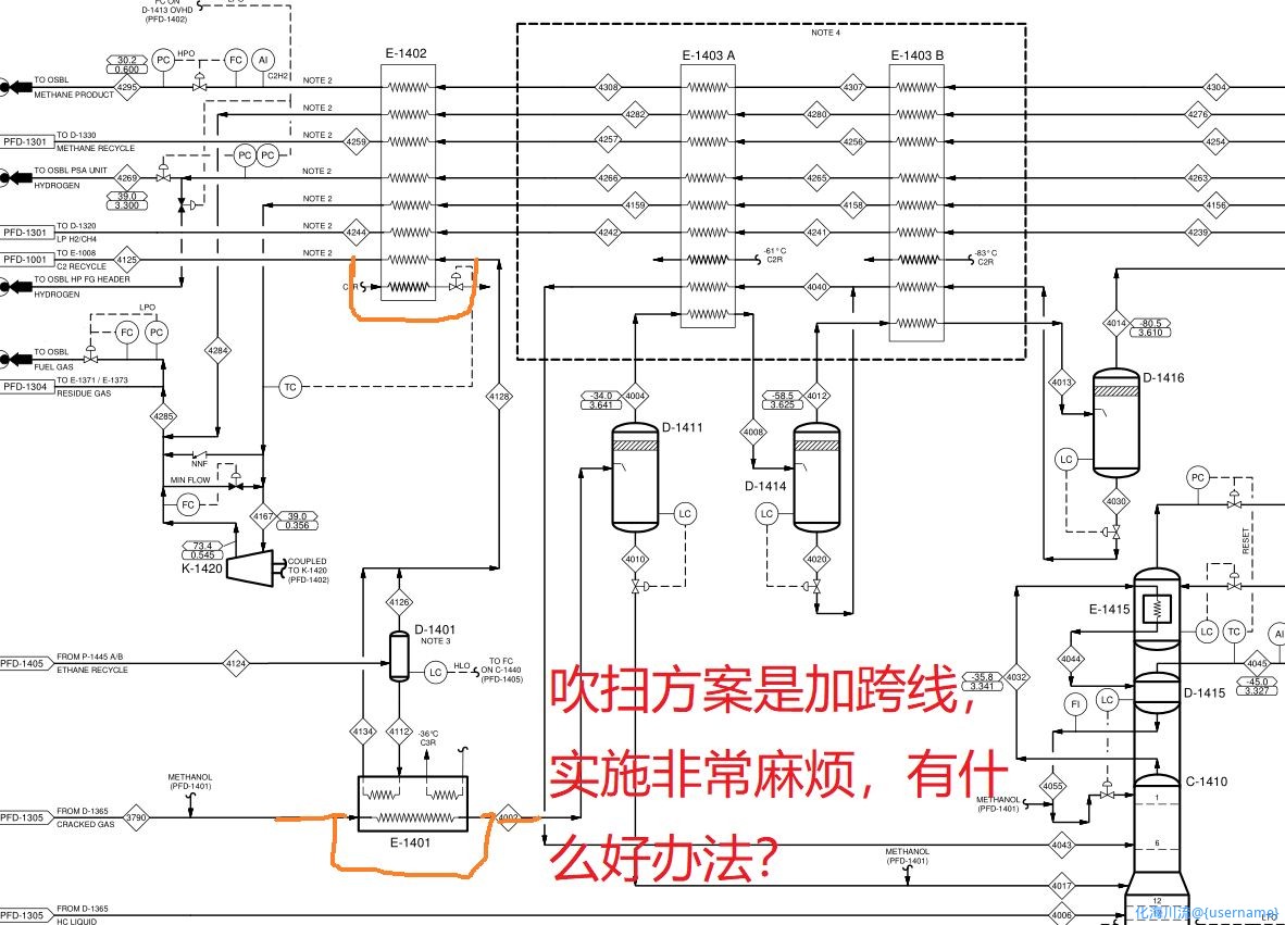 图2冷箱