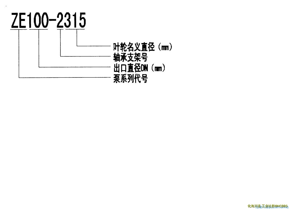 无标题  大连大耐 ze型号.png