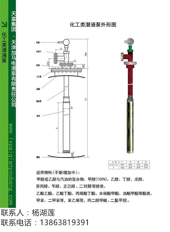 化工类潜液泵第1页9月8日1.JPG