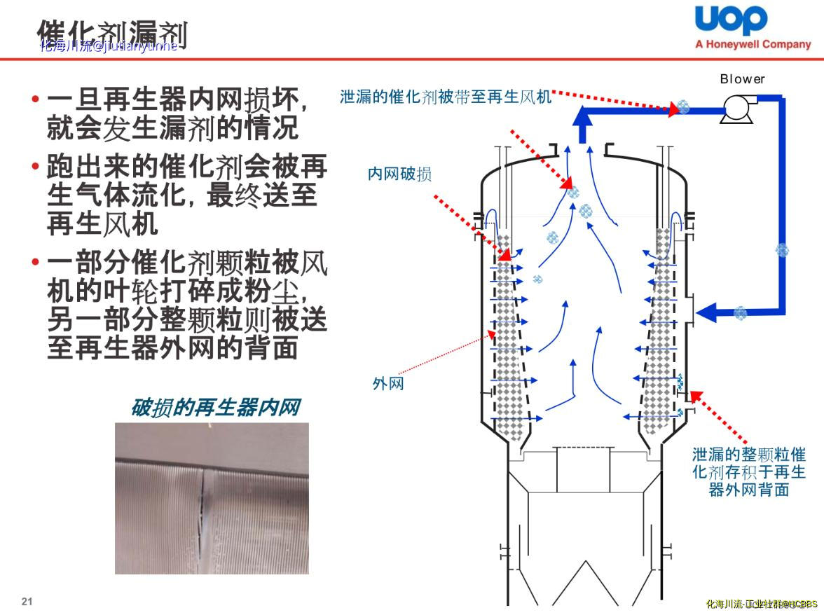 烧焦段内网漏.PNG