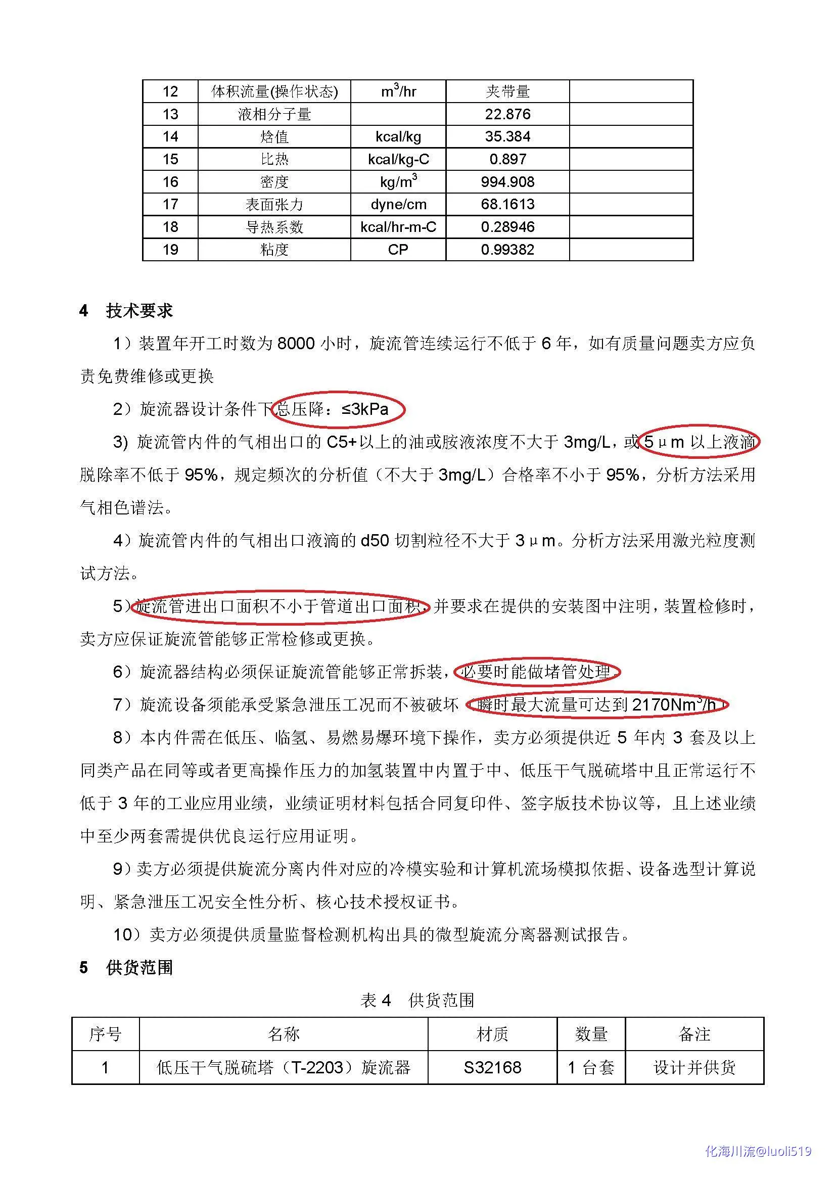 旋液分离器订货资料2020_页面_4.webp