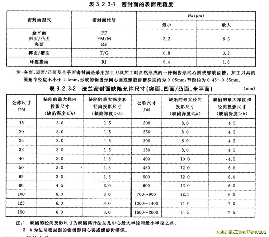 由手机上传