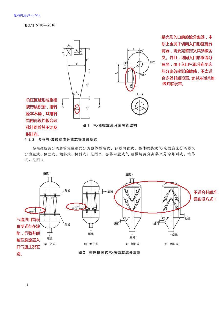 HG_T 5106-2016 化工过程气-液微旋流分离器技术条件3_页面_2.jpg