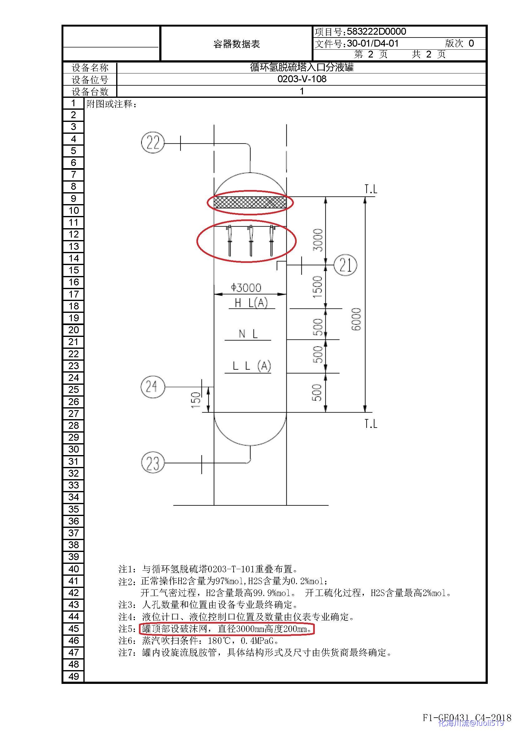 附件《塔和容器数据表》_页面_09-1.jpg