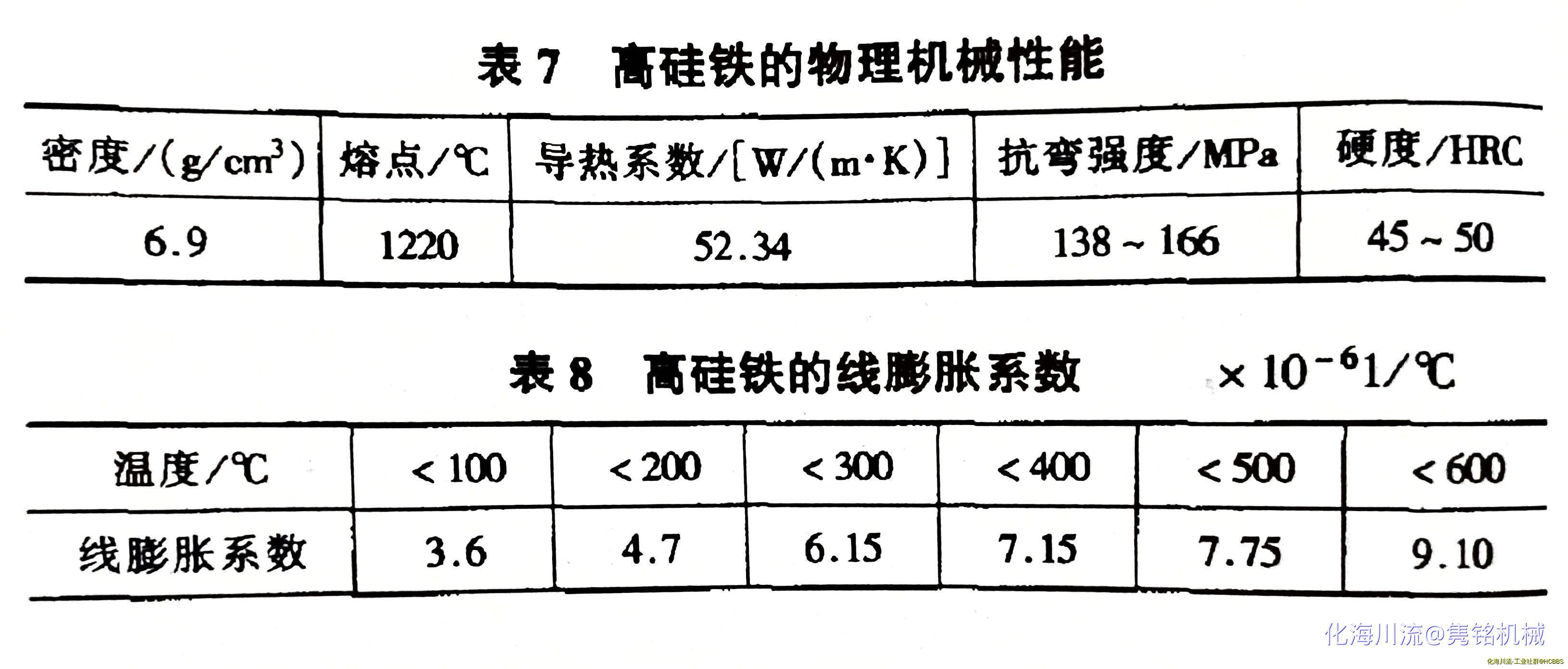 表7、8.jpg