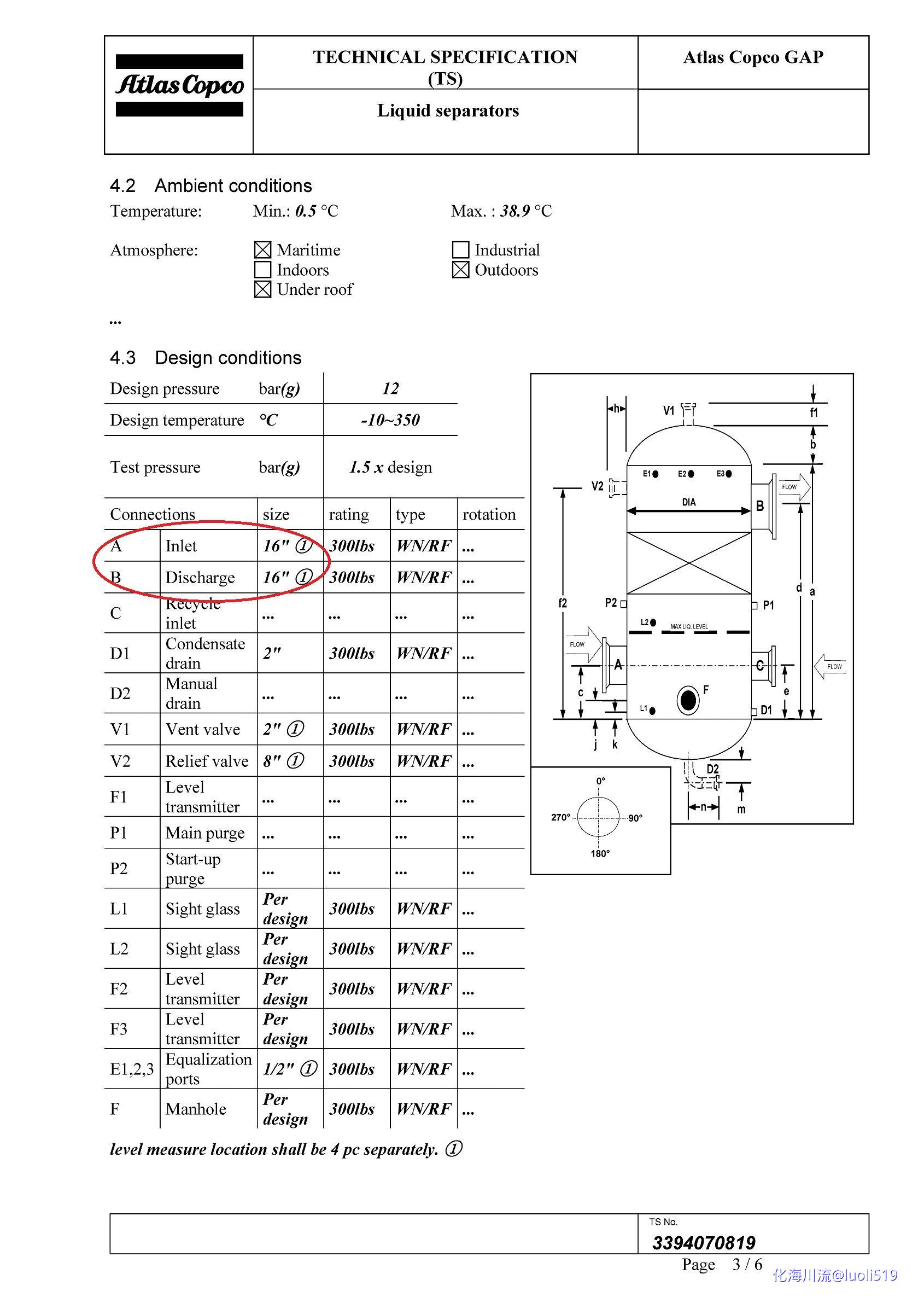 2# TS_separators_IC1_R1_ҳ_3.jpg