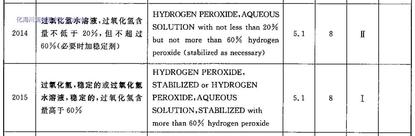 过氧化氢溶液.png