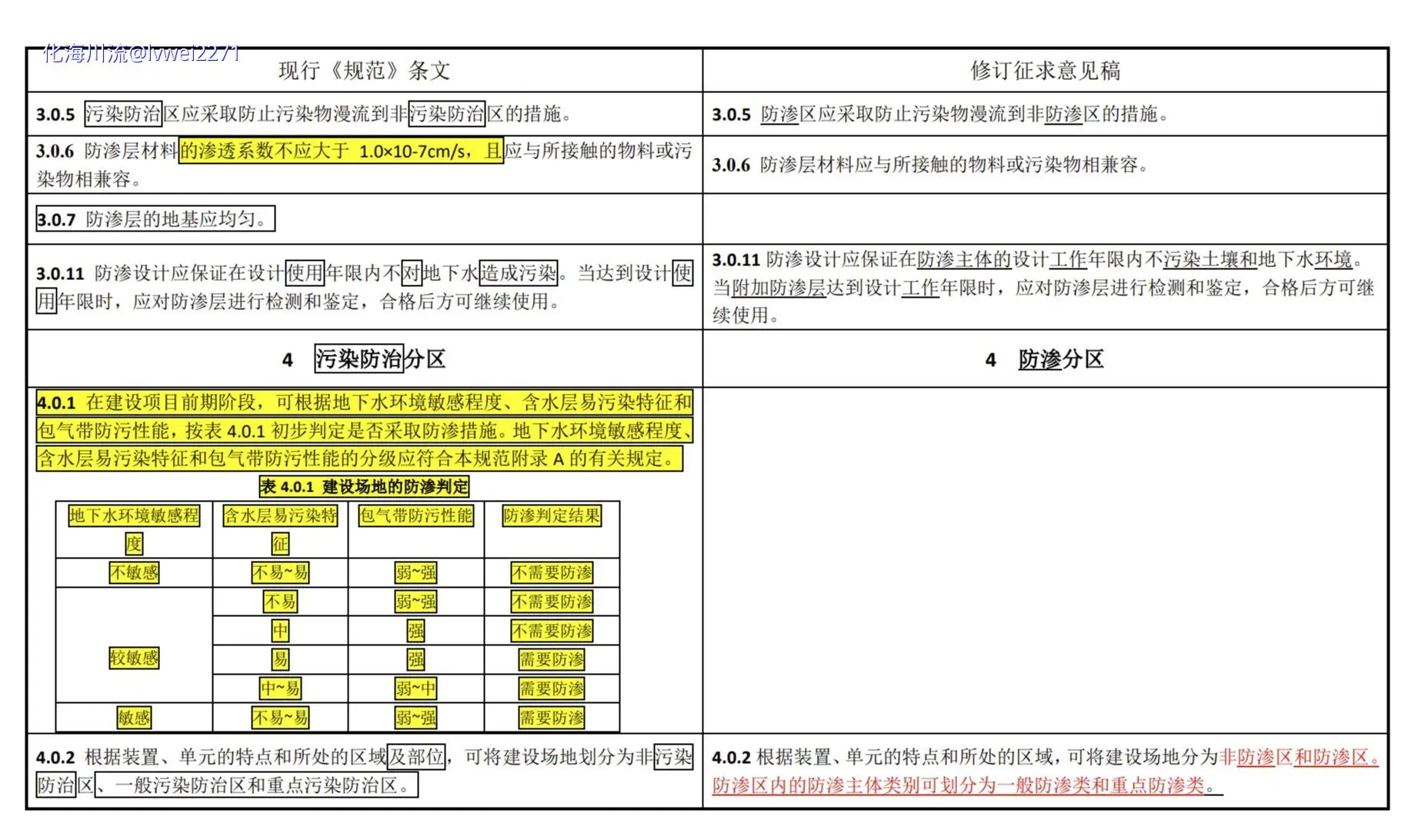 《石油化工工程防渗技术规范（局部修订征求意见稿）》023.webp