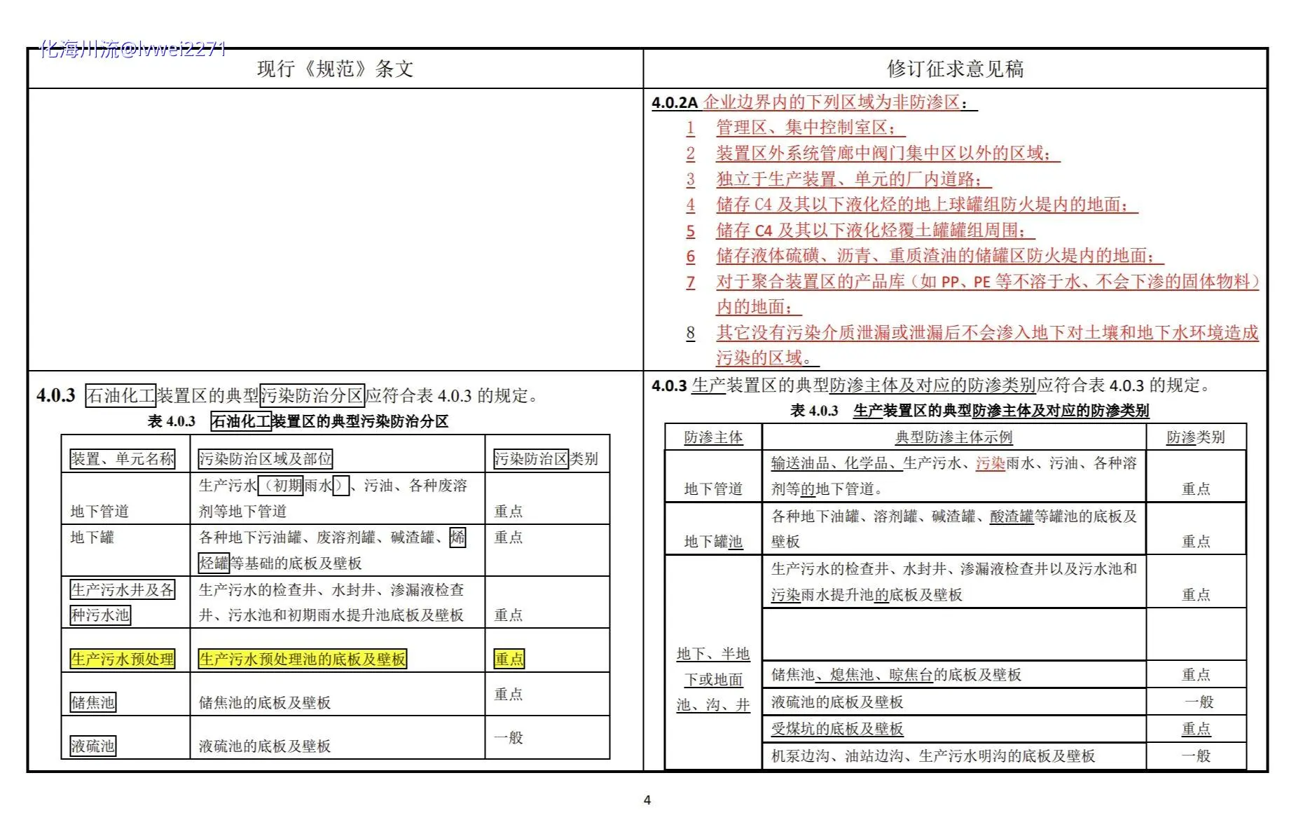 《石油化工工程防渗技术规范（局部修订征求意见稿）》04.webp