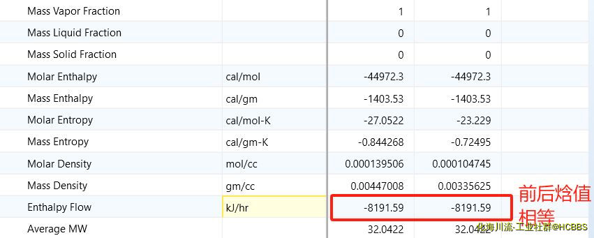 反应器前后焓值相等.png