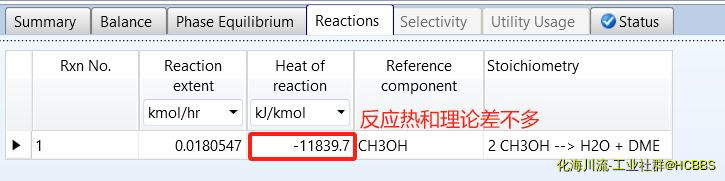 反应热