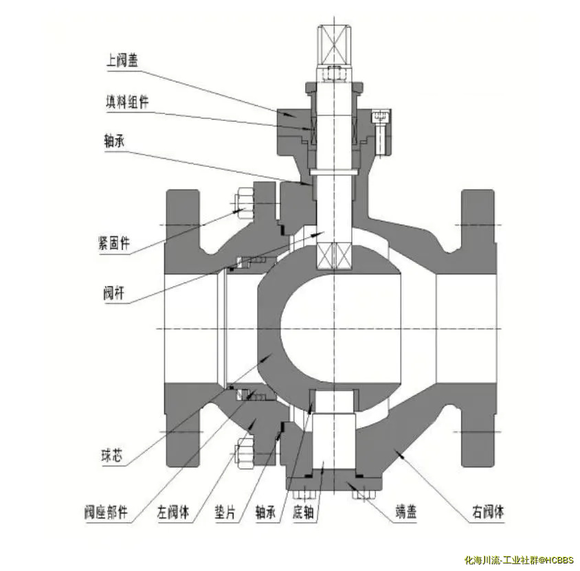 侧装球阀.webp
