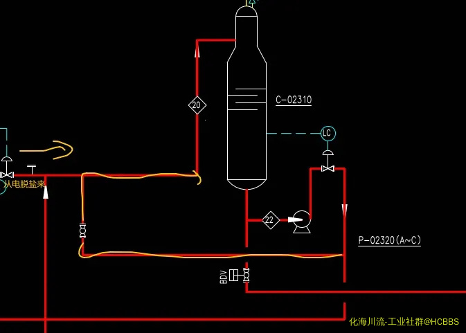 原油稳定塔